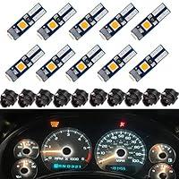 Algopix Similar Product 7 - BlyilyB T5 PC74 LED Bulbs