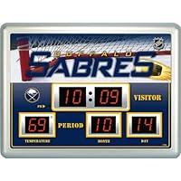 Algopix Similar Product 12 - Buffalo Sabres Time  Date  Temp