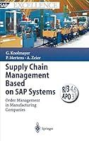 Algopix Similar Product 5 - Supply Chain Management Based on SAP