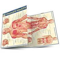 Algopix Similar Product 11 - Trigger Points (Quick Study Academic)
