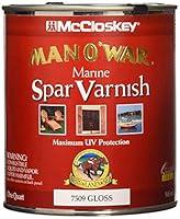 Algopix Similar Product 14 - VARNISH GLS MANOWAR QT