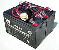 Algopix Similar Product 4 - Razor Dirt Quad Battery Replacement 