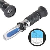 Algopix Similar Product 14 - Antifreeze Battery Fluids Hand Held