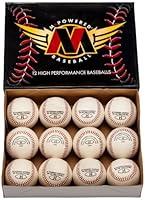 Algopix Similar Product 12 - Mpowered Baseball 1001 Premium Leather