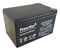 Algopix Similar Product 5 - PowerStar NP1212250NP1212 Sealed