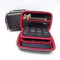 Algopix Similar Product 20 - GHKJOK MultiFunction Digital