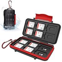 Algopix Similar Product 19 - Kiorafoto Professional WaterResistant