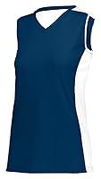 Algopix Similar Product 1 - Augusta Sportswear Girls 1677