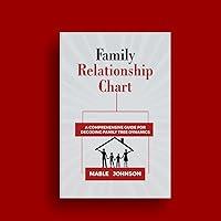 Algopix Similar Product 17 - The family relationship chart  Family