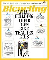 Algopix Similar Product 19 - Bicycling