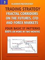 Algopix Similar Product 7 - Trading Strategy Fractal Corridors on