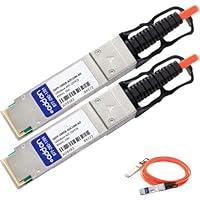 Algopix Similar Product 7 - Add On  QSFP100GBAOC10MAO  10M MSA