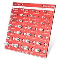 Algopix Similar Product 14 - Caikvwen Thread Checker Professional