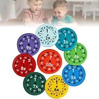 Algopix Similar Product 8 - Math Fidget SpinnerNumber Round Math