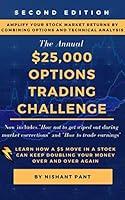 Algopix Similar Product 14 - 25K Options Trading Challenge Second