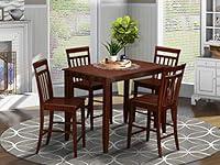 Algopix Similar Product 16 - East West Furniture BUEW5-MAH-W
