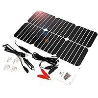 Algopix Similar Product 2 - ALLPOWERS 18V 12V 18W Solar Panel
