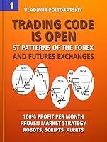 Algopix Similar Product 3 - Trading Code is Open ST Patterns of