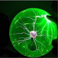 Algopix Similar Product 1 - Pelddy Touch Sound Sensitive Glass