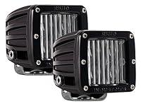 Algopix Similar Product 6 - Rigid Industries 50481 DSeries SAE Fog