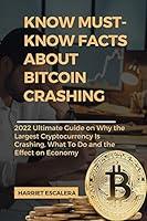 Algopix Similar Product 4 - Know MustKnow Facts About Bitcoin