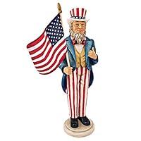 Algopix Similar Product 4 - Design Toscano Uncle Sam Yankee Doodle