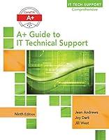 Algopix Similar Product 16 - A Guide to IT Technical Support