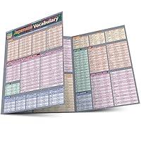 Algopix Similar Product 2 - Japanese Vocabulary Quick Study