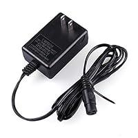 Algopix Similar Product 3 - Razor Electric Scooter Battery Charger