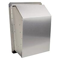 Algopix Similar Product 11 - BroanNuTone 335 Exterior Blower for