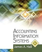 Algopix Similar Product 1 - Accounting Information Systems