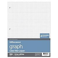 Algopix Similar Product 3 - Office Depot QuadrilleRuled Notebook