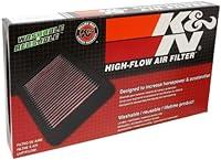 Algopix Similar Product 2 - K N Engineering 3320501 GeoIsuzuToy