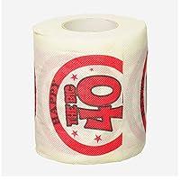 Algopix Similar Product 13 - Forum Novelties Happy 40 Birthday