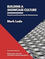 Algopix Similar Product 15 - Building a Showcase Culture Powerful