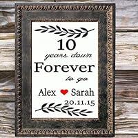Algopix Similar Product 8 - 10 Years Personalized Canvas Print 