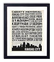 Algopix Similar Product 17 - Kansas City Landmarks Skyline and