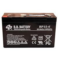 Algopix Similar Product 4 - Streamlight SL40 Parts and Acc SL40X