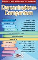 Algopix Similar Product 9 - Denominations Comparison pamphlet pkg