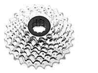 Algopix Similar Product 17 - SRAM Sram PG-850