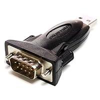 Algopix Similar Product 1 - Tera Grand  Premium USB 20 to RS232