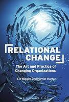 Algopix Similar Product 11 - Relational Change