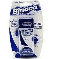 Algopix Similar Product 3 - Binaca Fast Blast Breath Spray