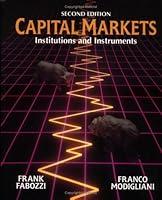 Algopix Similar Product 15 - Capital Markets Institutions and