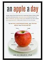 Algopix Similar Product 6 - An Apple a Day The Myths