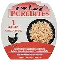 Algopix Similar Product 5 - PureBites Mixers Chicken Breast In