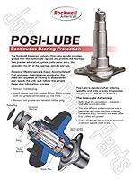 Algopix Similar Product 5 - Rockwell American 3500 lb Idler