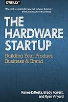Algopix Similar Product 3 - The Hardware Startup Building Your
