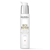 Algopix Similar Product 2 - Goldwell Dualsenses Rich Repair
