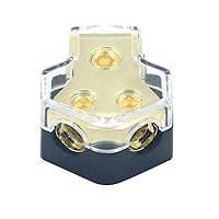 Algopix Similar Product 15 - ZOOKOTO 024 Gauge in 4810 Gauge Out